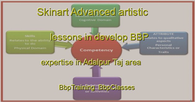 Skinart Advanced artistic lessons in develop BBP expertise in Adalpur Taj area | BbpTraining | BbpClasses | SkinartTraining-India
