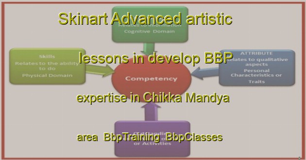 Skinart Advanced artistic lessons in develop BBP expertise in Chikka Mandya area | BbpTraining | BbpClasses | SkinartTraining-India