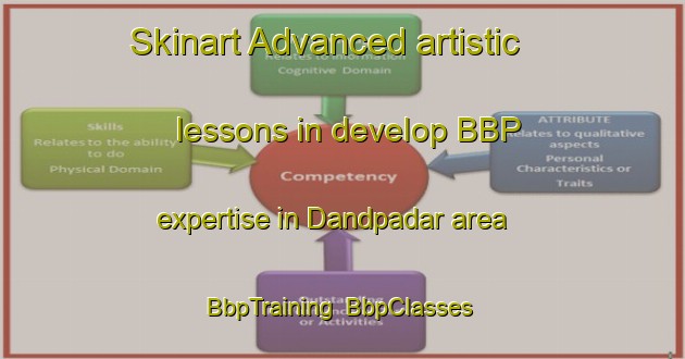 Skinart Advanced artistic lessons in develop BBP expertise in Dandpadar area | BbpTraining | BbpClasses | SkinartTraining-India
