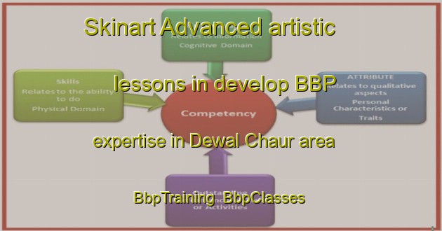 Skinart Advanced artistic lessons in develop BBP expertise in Dewal Chaur area | BbpTraining | BbpClasses | SkinartTraining-India