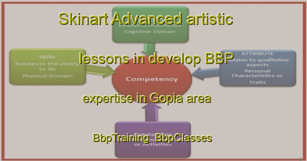 Skinart Advanced artistic lessons in develop BBP expertise in Gopia area | BbpTraining | BbpClasses | SkinartTraining-India