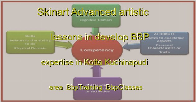 Skinart Advanced artistic lessons in develop BBP expertise in Kotta Kuchinapudi area | BbpTraining | BbpClasses | SkinartTraining-India