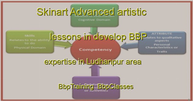 Skinart Advanced artistic lessons in develop BBP expertise in Ludhanpur area | BbpTraining | BbpClasses | SkinartTraining-India