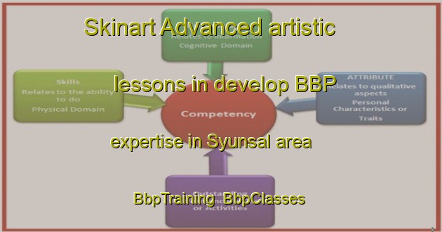 Skinart Advanced artistic lessons in develop BBP expertise in Syunsal area | BbpTraining | BbpClasses | SkinartTraining-India