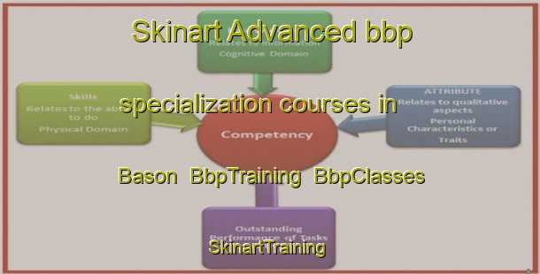 Skinart Advanced bbp specialization courses in Bason | BbpTraining | BbpClasses | SkinartTraining-India