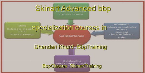 Skinart Advanced bbp specialization courses in Dhandari Khurd | BbpTraining | BbpClasses | SkinartTraining-India