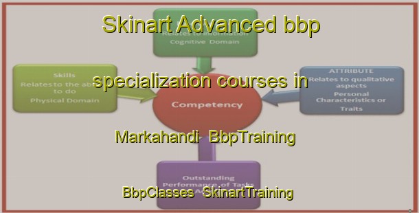 Skinart Advanced bbp specialization courses in Markahandi | BbpTraining | BbpClasses | SkinartTraining-India