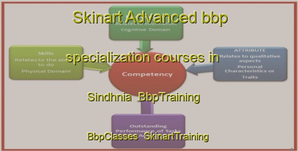 Skinart Advanced bbp specialization courses in Sindhnia | BbpTraining | BbpClasses | SkinartTraining-India
