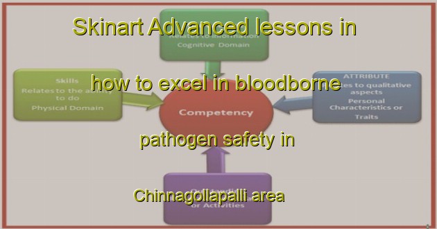 Skinart Advanced lessons in how to excel in bloodborne pathogen safety in Chinnagollapalli area | BbpTraining | BbpClasses | SkinartTraining-India