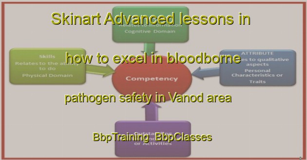 Skinart Advanced lessons in how to excel in bloodborne pathogen safety in Vanod area | BbpTraining | BbpClasses | SkinartTraining-India