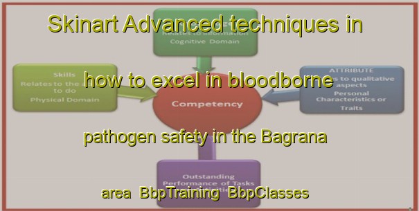 Skinart Advanced techniques in how to excel in bloodborne pathogen safety in the Bagrana area | BbpTraining | BbpClasses | SkinartTraining-India