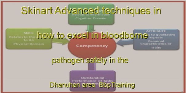 Skinart Advanced techniques in how to excel in bloodborne pathogen safety in the Dhanuhan area | BbpTraining | BbpClasses | SkinartTraining-India