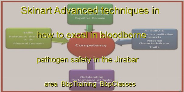 Skinart Advanced techniques in how to excel in bloodborne pathogen safety in the Jirabar area | BbpTraining | BbpClasses | SkinartTraining-India
