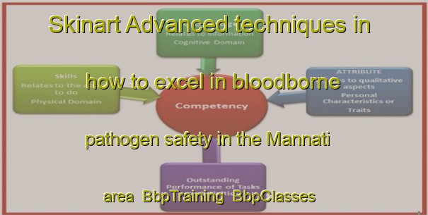 Skinart Advanced techniques in how to excel in bloodborne pathogen safety in the Mannati area | BbpTraining | BbpClasses | SkinartTraining-India