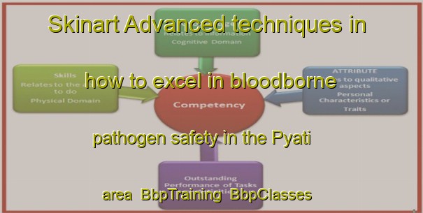 Skinart Advanced techniques in how to excel in bloodborne pathogen safety in the Pyati area | BbpTraining | BbpClasses | SkinartTraining-India