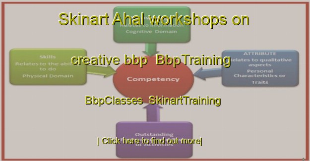 Skinart Ahal workshops on creative bbp | BbpTraining | BbpClasses | SkinartTraining-India