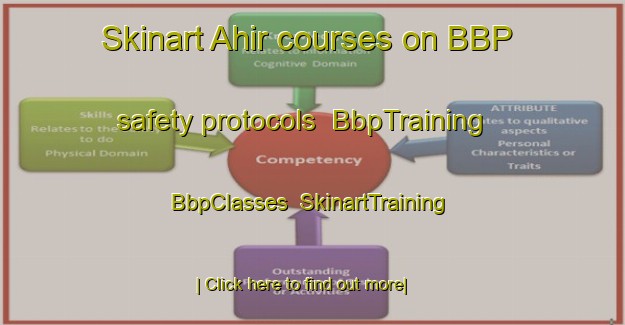 Skinart Ahir courses on BBP safety protocols | BbpTraining | BbpClasses | SkinartTraining-India