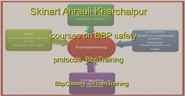 Skinart Ahrauli Kharchalpur courses on BBP safety protocols | BbpTraining | BbpClasses | SkinartTraining-India