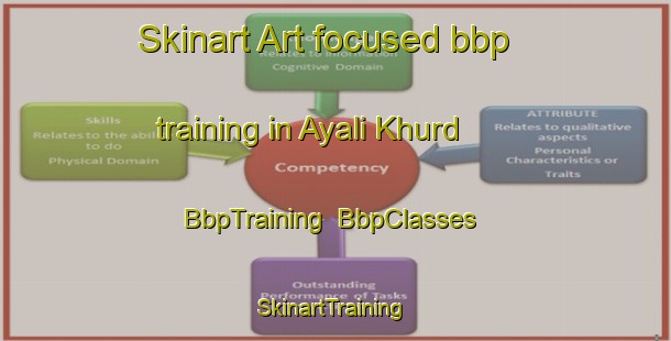 Skinart Art-focused bbp training in Ayali Khurd | BbpTraining | BbpClasses | SkinartTraining-India