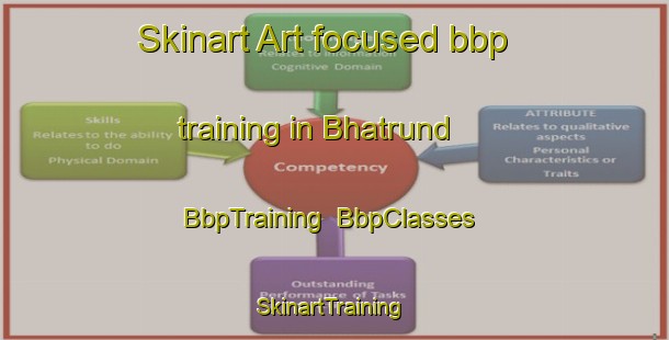 Skinart Art-focused bbp training in Bhatrund | BbpTraining | BbpClasses | SkinartTraining-India