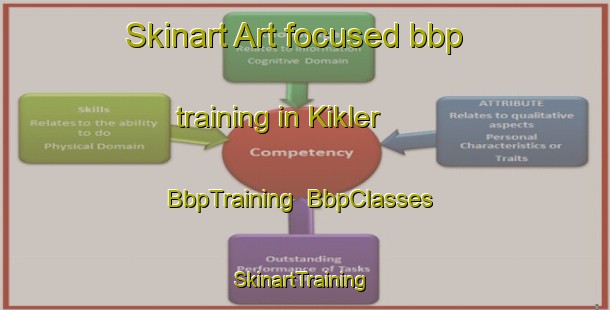 Skinart Art-focused bbp training in Kikler | BbpTraining | BbpClasses | SkinartTraining-India