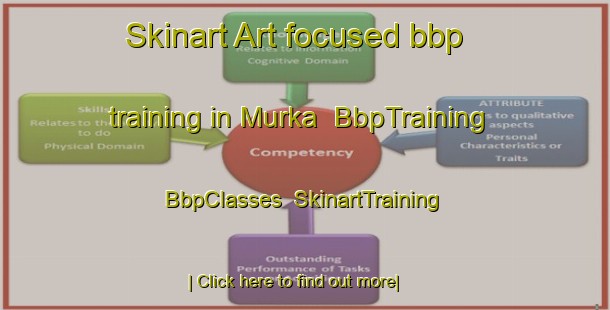 Skinart Art-focused bbp training in Murka | BbpTraining | BbpClasses | SkinartTraining-India
