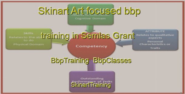 Skinart Art-focused bbp training in Semlas Grant | BbpTraining | BbpClasses | SkinartTraining-India