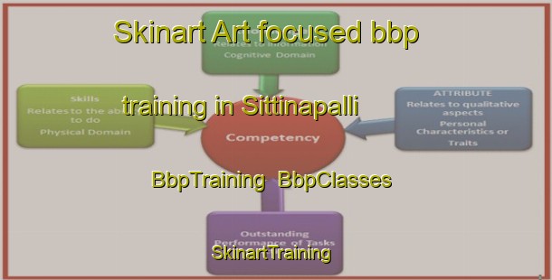 Skinart Art-focused bbp training in Sittinapalli | BbpTraining | BbpClasses | SkinartTraining-India