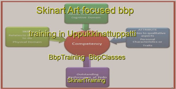 Skinart Art-focused bbp training in Uppukkinattuppatti | BbpTraining | BbpClasses | SkinartTraining-India