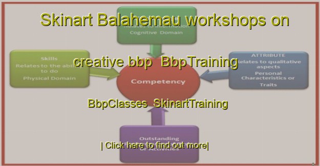 Skinart Balahemau workshops on creative bbp | BbpTraining | BbpClasses | SkinartTraining-India