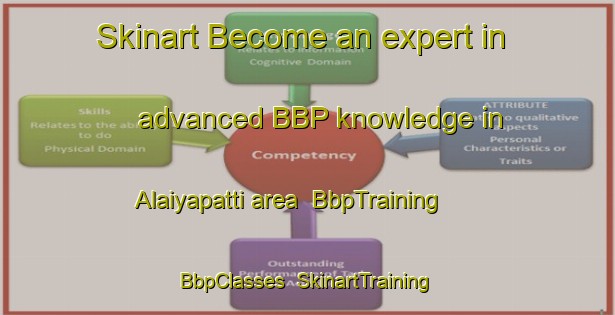 Skinart Become an expert in advanced BBP knowledge in Alaiyapatti area | BbpTraining | BbpClasses | SkinartTraining-India