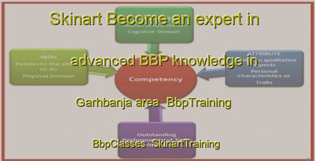 Skinart Become an expert in advanced BBP knowledge in Garhbanja area | BbpTraining | BbpClasses | SkinartTraining-India