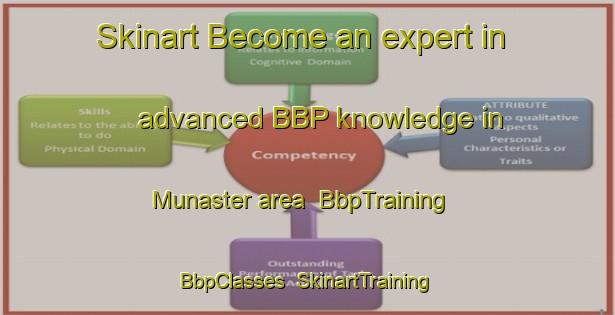 Skinart Become an expert in advanced BBP knowledge in Munaster area | BbpTraining | BbpClasses | SkinartTraining-India