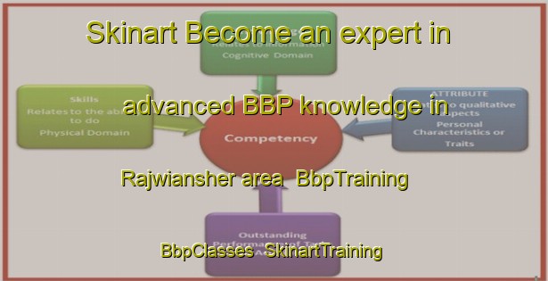 Skinart Become an expert in advanced BBP knowledge in Rajwiansher area | BbpTraining | BbpClasses | SkinartTraining-India