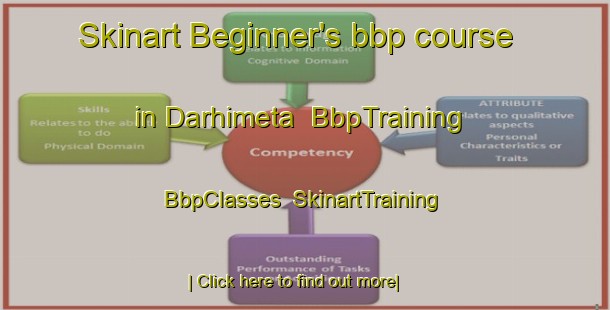 Skinart Beginner's bbp course in Darhimeta | BbpTraining | BbpClasses | SkinartTraining-India