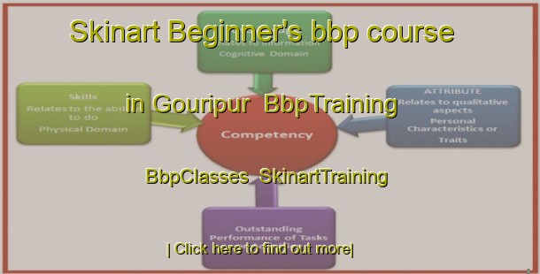 Skinart Beginner's bbp course in Gouripur | BbpTraining | BbpClasses | SkinartTraining-India
