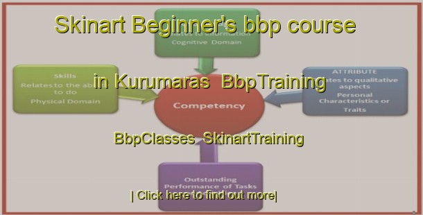 Skinart Beginner's bbp course in Kurumaras | BbpTraining | BbpClasses | SkinartTraining-India
