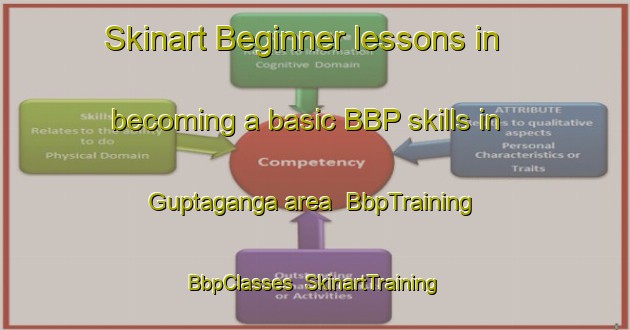 Skinart Beginner lessons in becoming a basic BBP skills in Guptaganga area | BbpTraining | BbpClasses | SkinartTraining-India