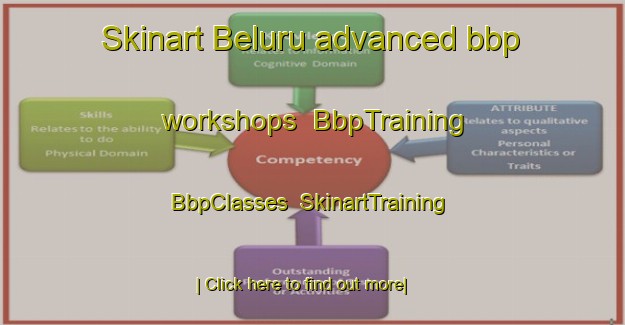Skinart Beluru advanced bbp workshops | BbpTraining | BbpClasses | SkinartTraining-India