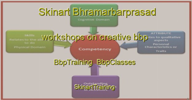 Skinart Bhramarbarprasad workshops on creative bbp | BbpTraining | BbpClasses | SkinartTraining-India