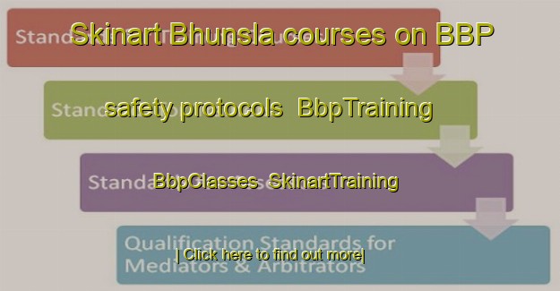 Skinart Bhunsla courses on BBP safety protocols | BbpTraining | BbpClasses | SkinartTraining-India