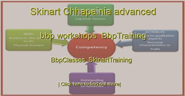 Skinart Chhapainia advanced bbp workshops | BbpTraining | BbpClasses | SkinartTraining-India