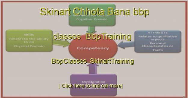 Skinart Chhota Bana bbp classes | BbpTraining | BbpClasses | SkinartTraining-India