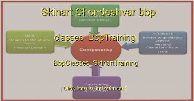 Skinart Chondeshvar bbp classes | BbpTraining | BbpClasses | SkinartTraining-India