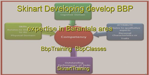 Skinart Developing develop BBP expertise in Barantala area | BbpTraining | BbpClasses | SkinartTraining-India