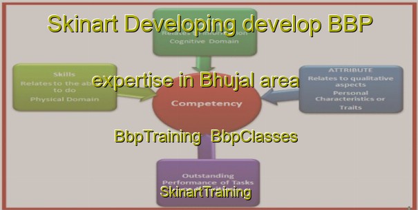 Skinart Developing develop BBP expertise in Bhujal area | BbpTraining | BbpClasses | SkinartTraining-India