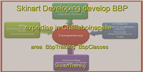 Skinart Developing develop BBP expertise in Challaboinapalle area | BbpTraining | BbpClasses | SkinartTraining-India
