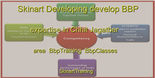 Skinart Developing develop BBP expertise in Chhit Jagatber area | BbpTraining | BbpClasses | SkinartTraining-India