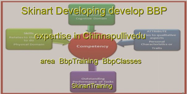 Skinart Developing develop BBP expertise in Chinnapullivedu area | BbpTraining | BbpClasses | SkinartTraining-India