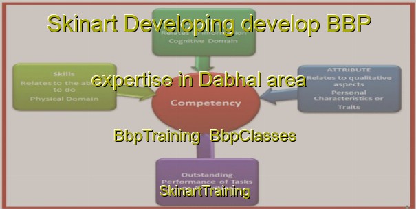 Skinart Developing develop BBP expertise in Dabhal area | BbpTraining | BbpClasses | SkinartTraining-India